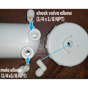 Add A Membrane to Your System