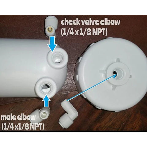 Add A Membrane to Your System